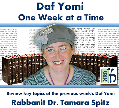 Podcast: Daf Yomi One Week at a Time: Eruvin Daf 73-79