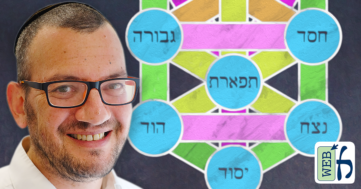 The Inner Meaning of Sefirat HaOmer