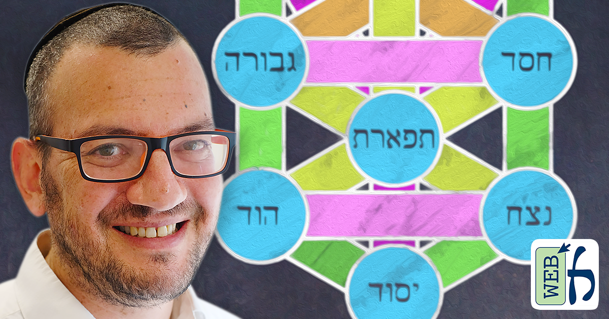 The Inner Meaning of Sefirat HaOmer