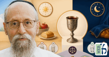 Kiddush: Eating Before Reciting It